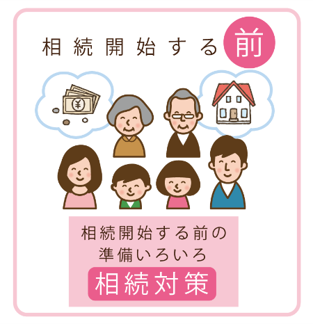 姫路　相続対策