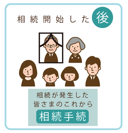 姫路　相続手続