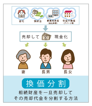 姫路市　法務局