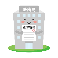 姫路市　司法書士