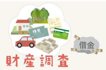 姫路市　相続財産